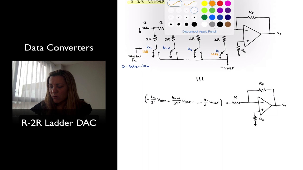 R-2R Ladder DAC