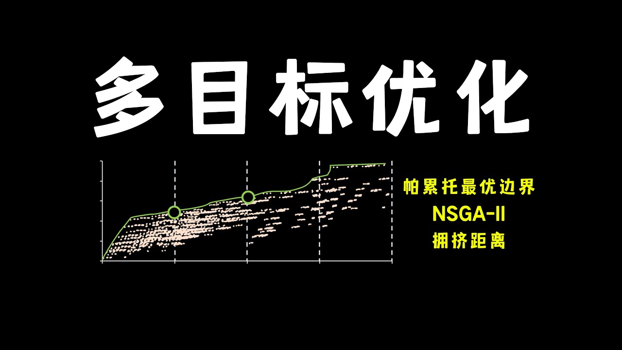 【数之道37】多目标优化求解策略与遗传算法NSGA-II