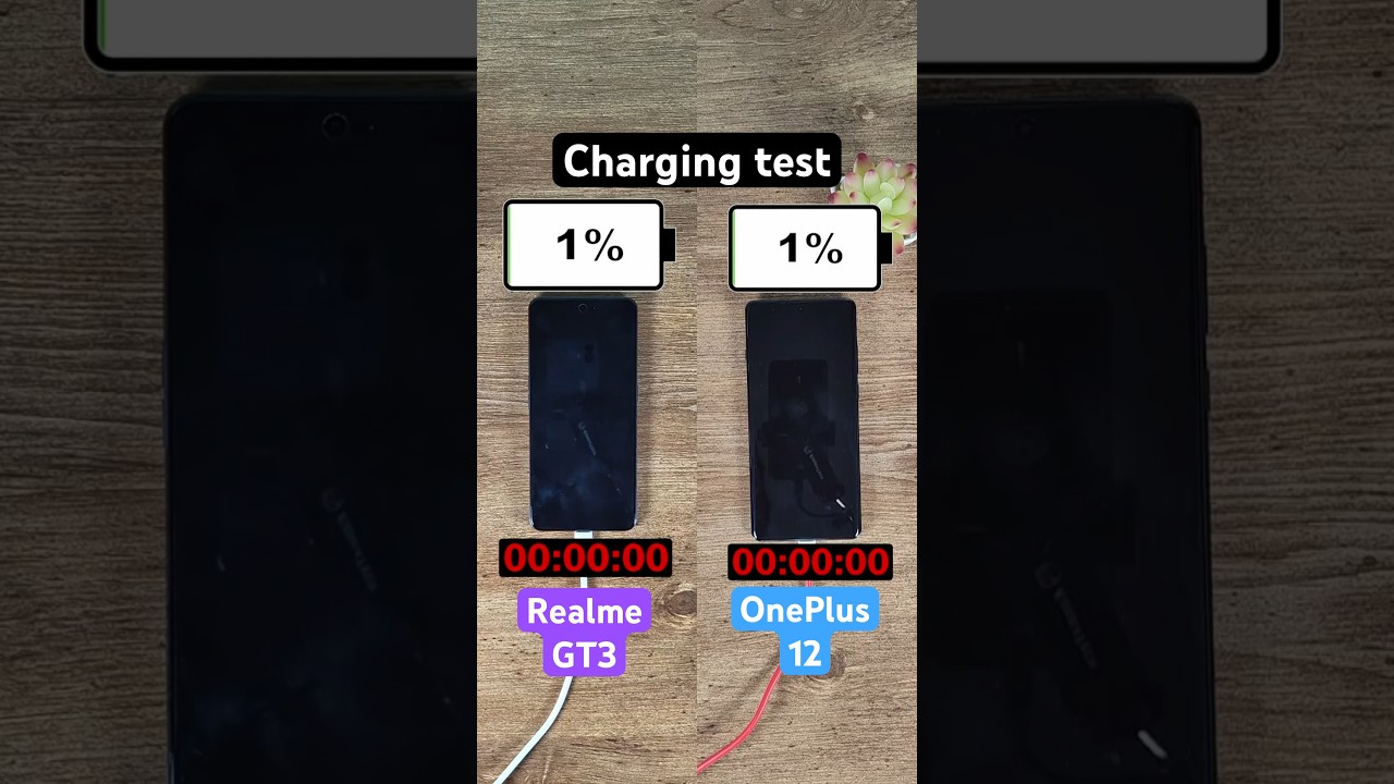 Realme GT3 vs OnePlus 12 charging test