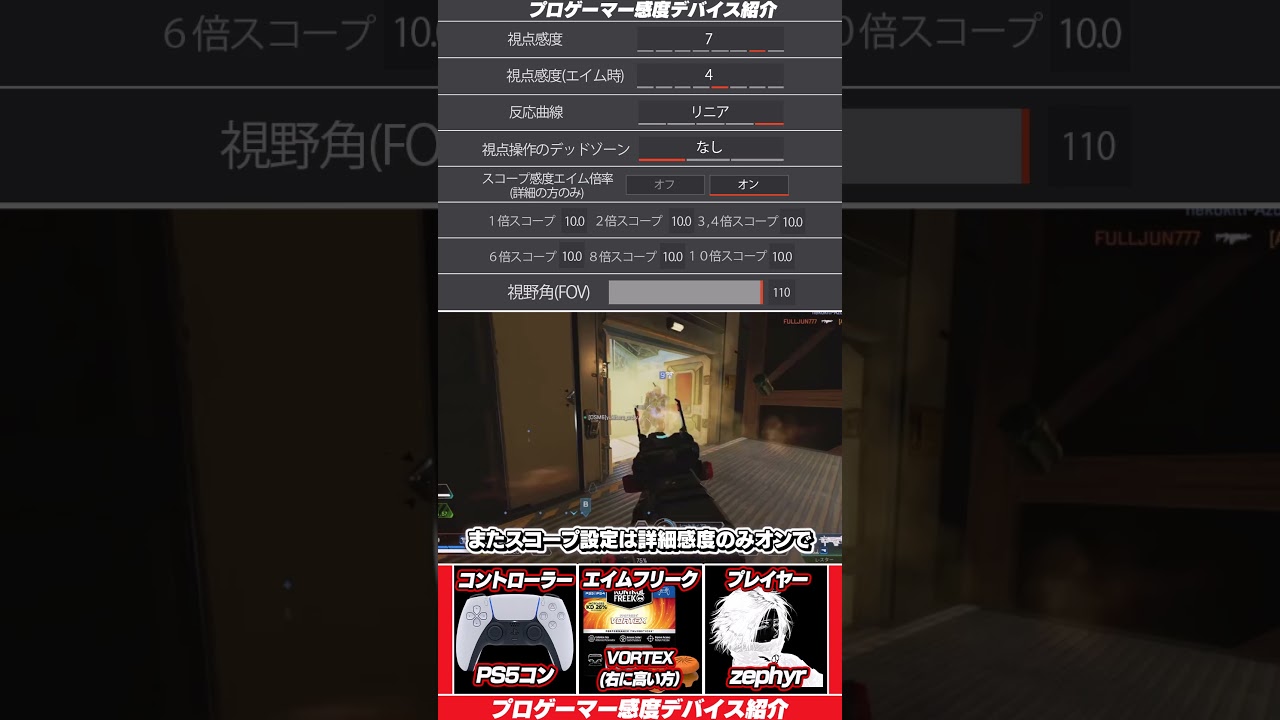 超高感度CSプレデターの感度デバイスをご紹介