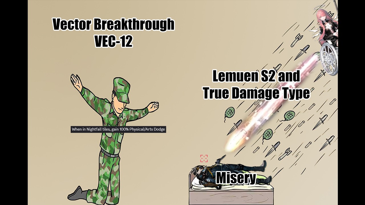 Lemuen solos Misery