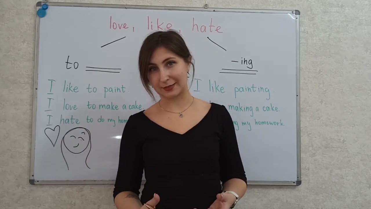 Что ставить после love, like, hate