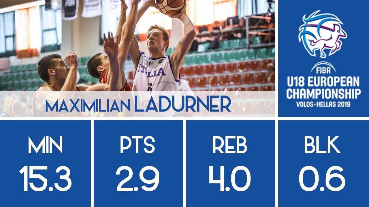 Maximilian Ladurner - 2019 U18 European Championship