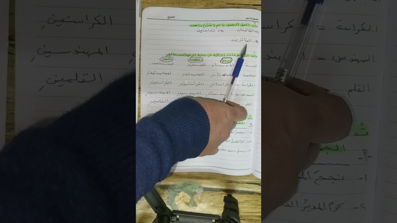شرح وحل تمرينات المثنى للصف السادس ابتدائي