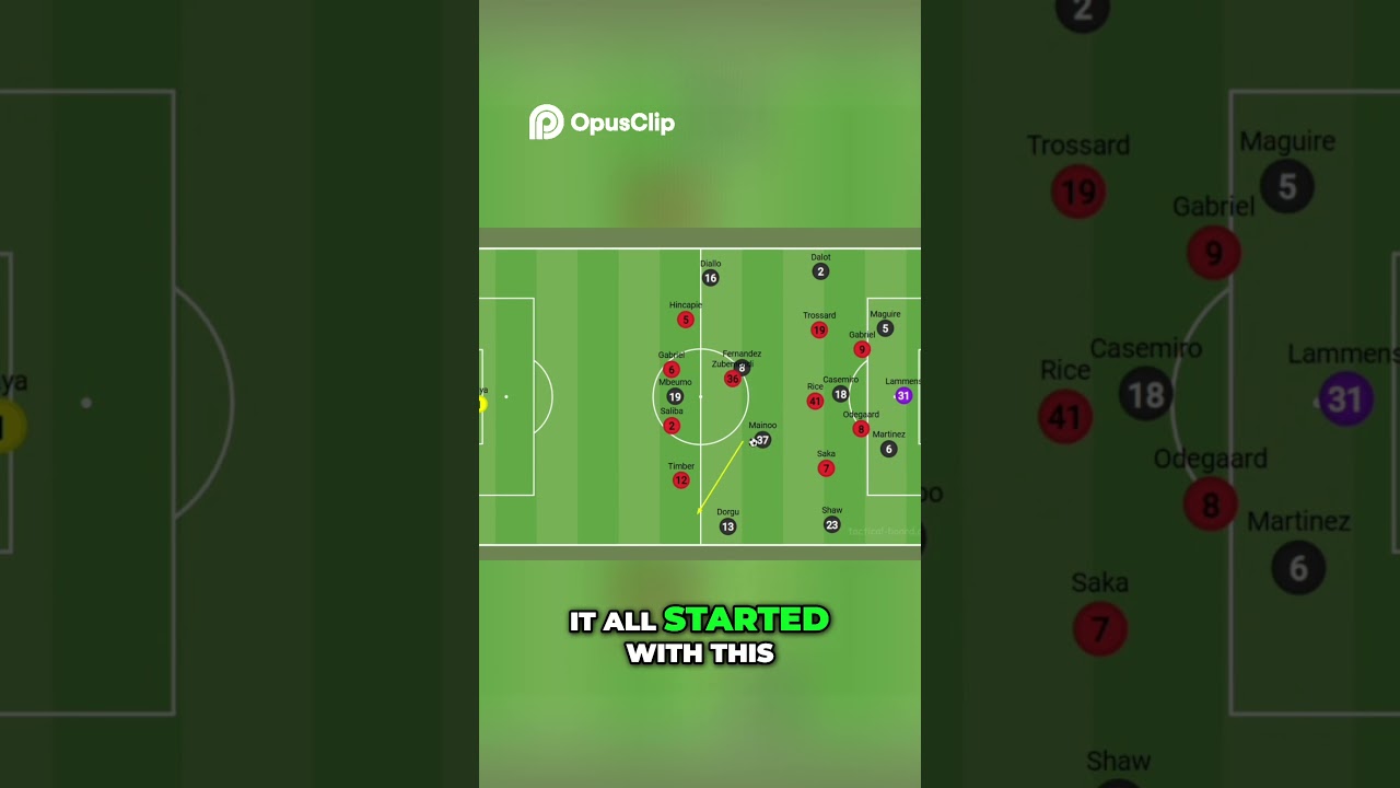 Arsenal's Midfield Collapse vs  Man Utd's Genius Play
