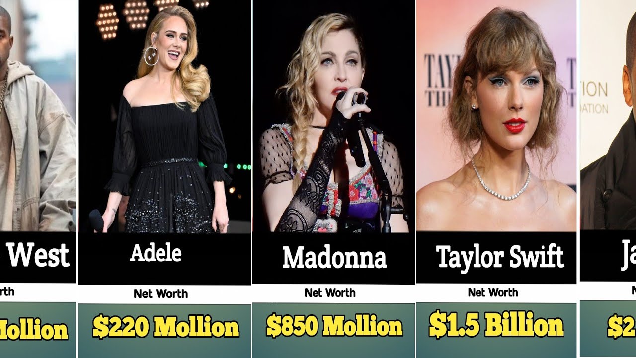 Comparison: Top 50 Richest Singers in the World, singar Net Worth Rankings #richest  #comparison