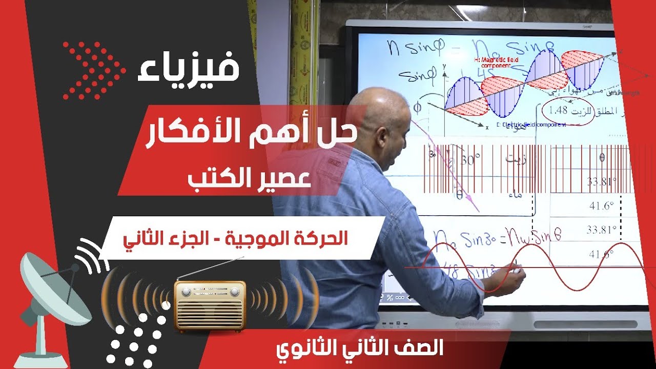 عصير اسئلة الكتب الخارجية على الحركة الموجية  - مراجعة الفصل الأول للصف الثاني الثانوي - جزء ثان