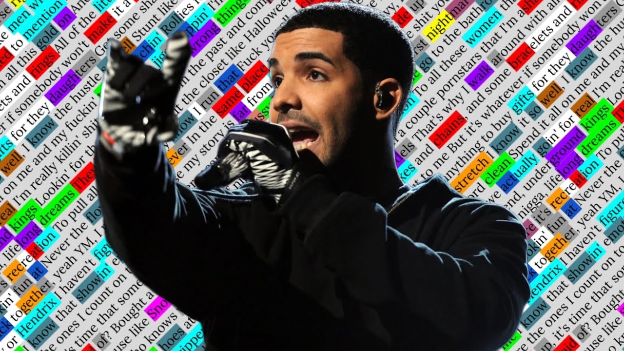 Drake, Lord Knows | Rhyme Scheme Highlighted