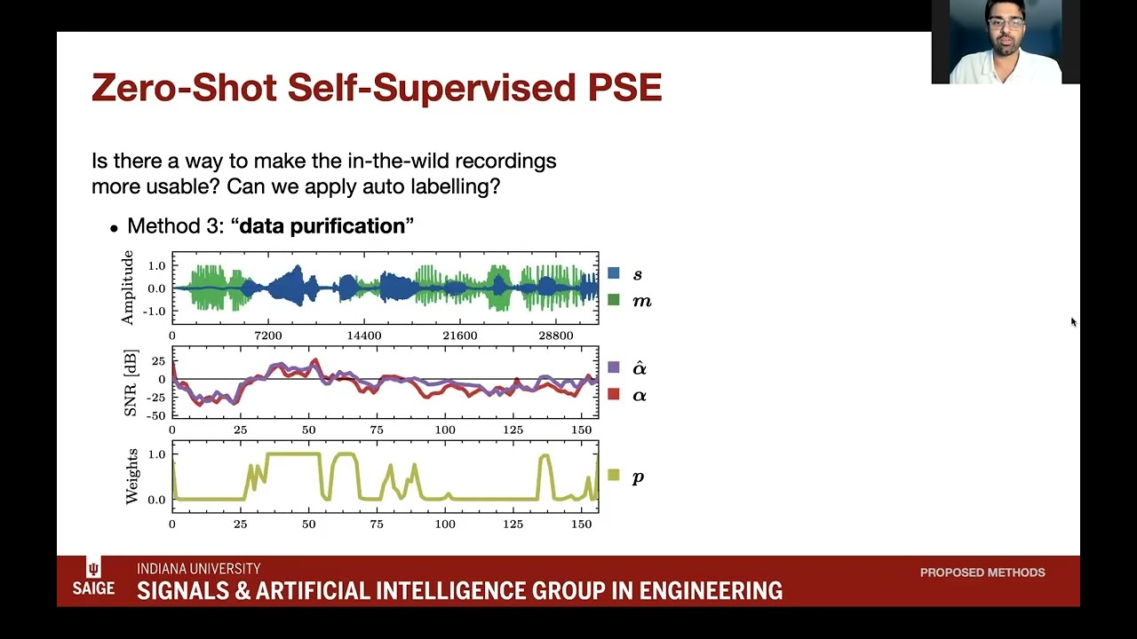 Efficient Personalized Speech Enhancement through Self Supervised Learning Source