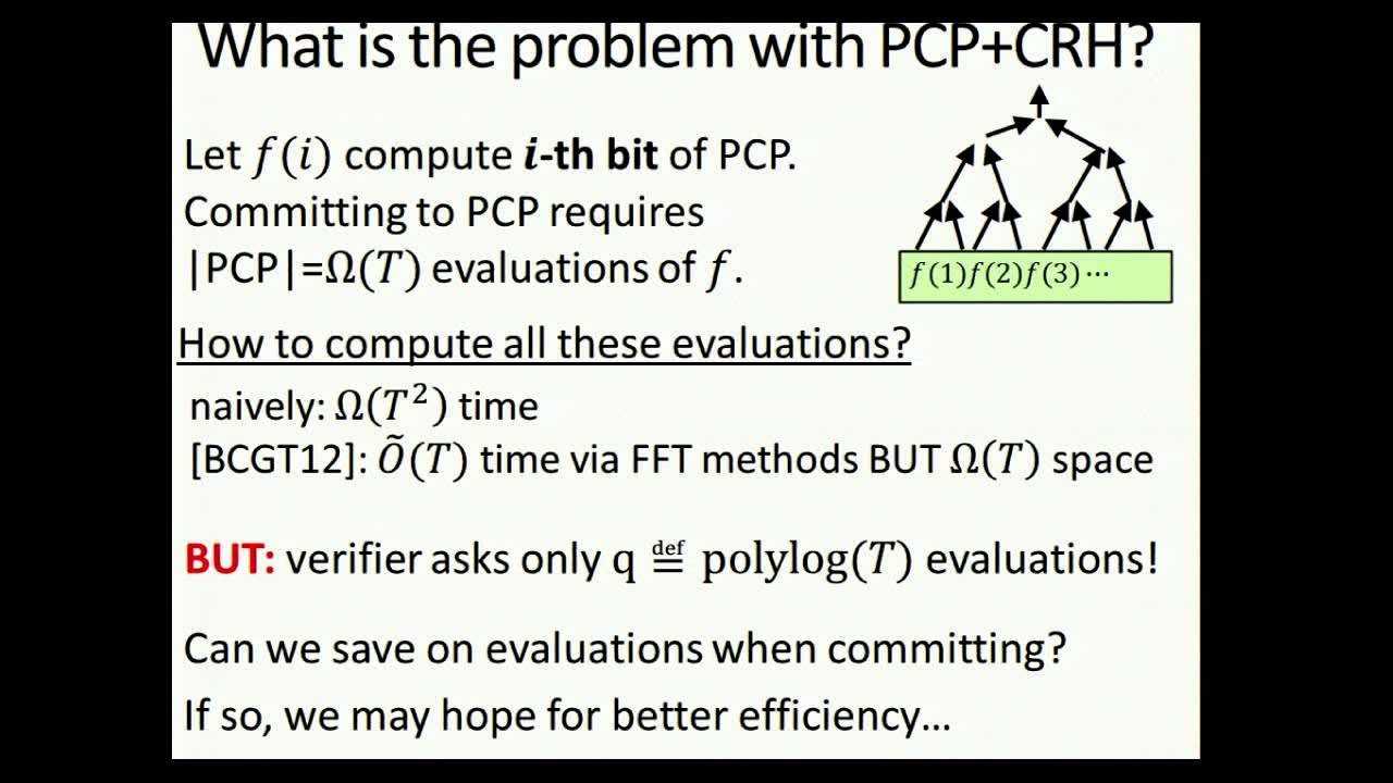 Succinct Arguments from Multi-prover Interactive Proofs  ...