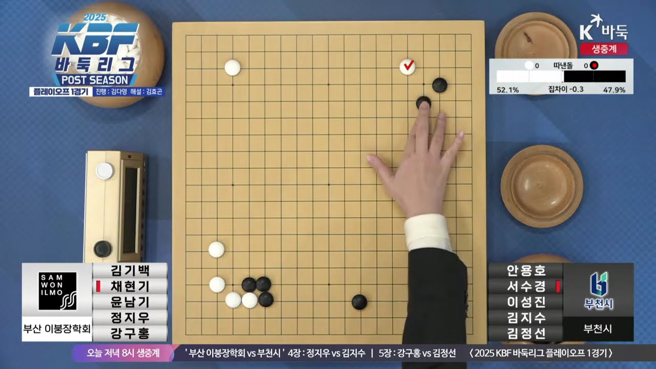 [부산 이붕장학회 vs 부천시] 2025 KBF 바둑리그 | 플레이오프 1경기 1부