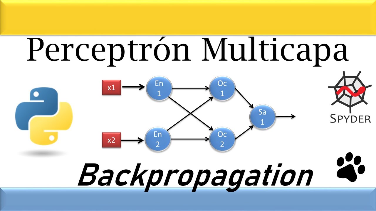 Red Perceptrón Multicapa | Algoritmo Backpropagation | Implementación en Python