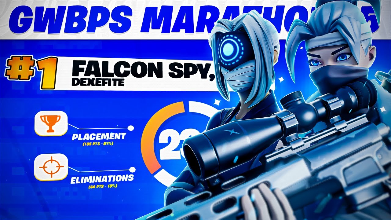 كيف جبنا المركز الأول في بطولة الدو🥇 (1200$)