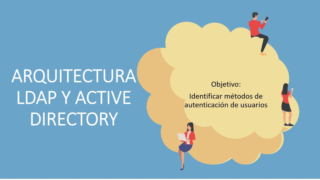 Arquitectura LDAP y active directory