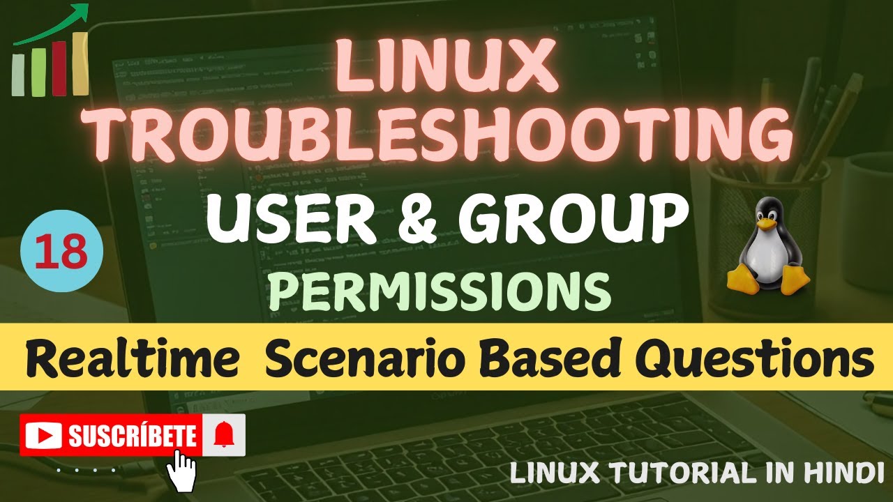 Troubleshooting User Permission Issues | Real-Time Scenarios Based Questions | Part - 18