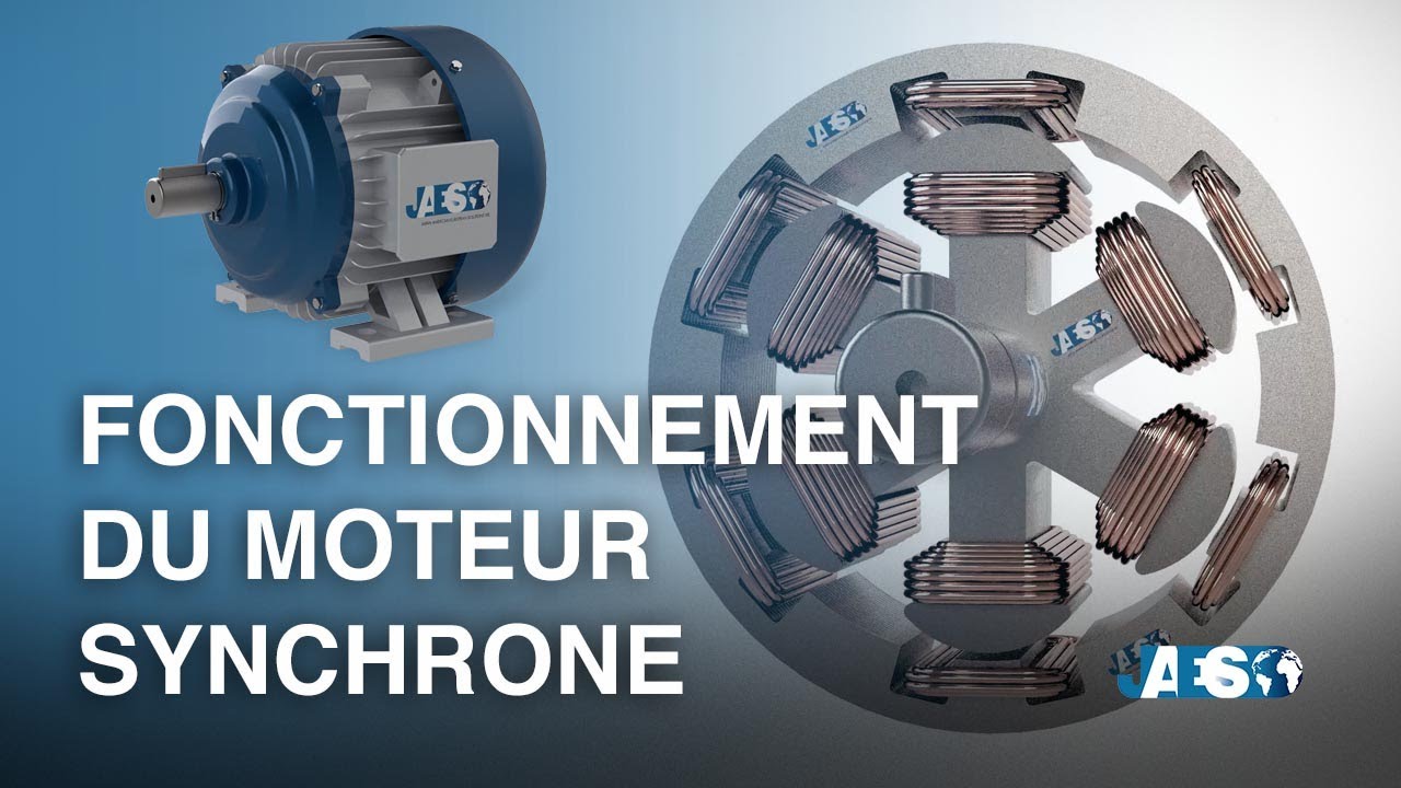 Comment fonctionne un MOTEUR SYNCHRONE - Champ magnétique tournant - Vitesse de synchronisme