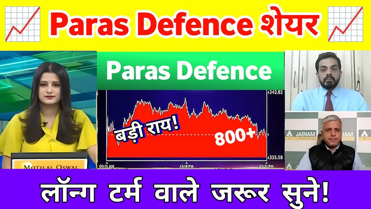 Paras Defence Share Latest News | Paras Defence Share News | Paras Defence share analysis 13 May