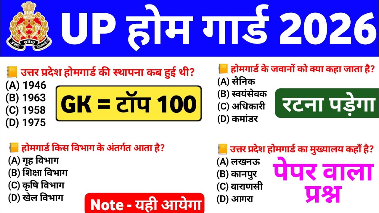 UP HOMEGUARD 2026| UP HOMEGUARD 2026 TOP 100 GK | UP POLICE CONSTABLE 2026 || Previous Year paper 