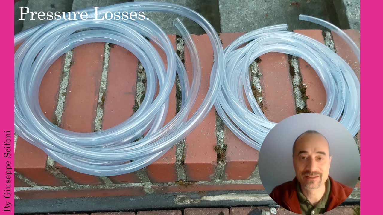 Pressure Losses.