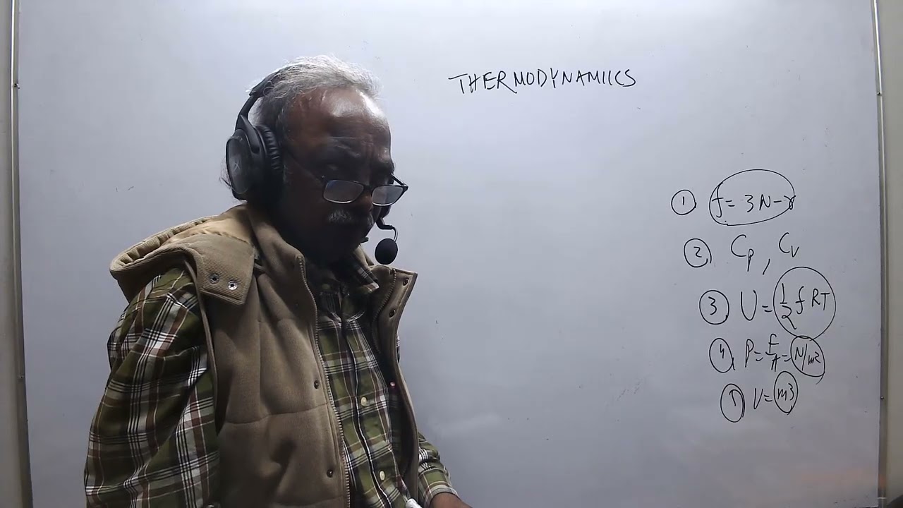 Thermodynamics