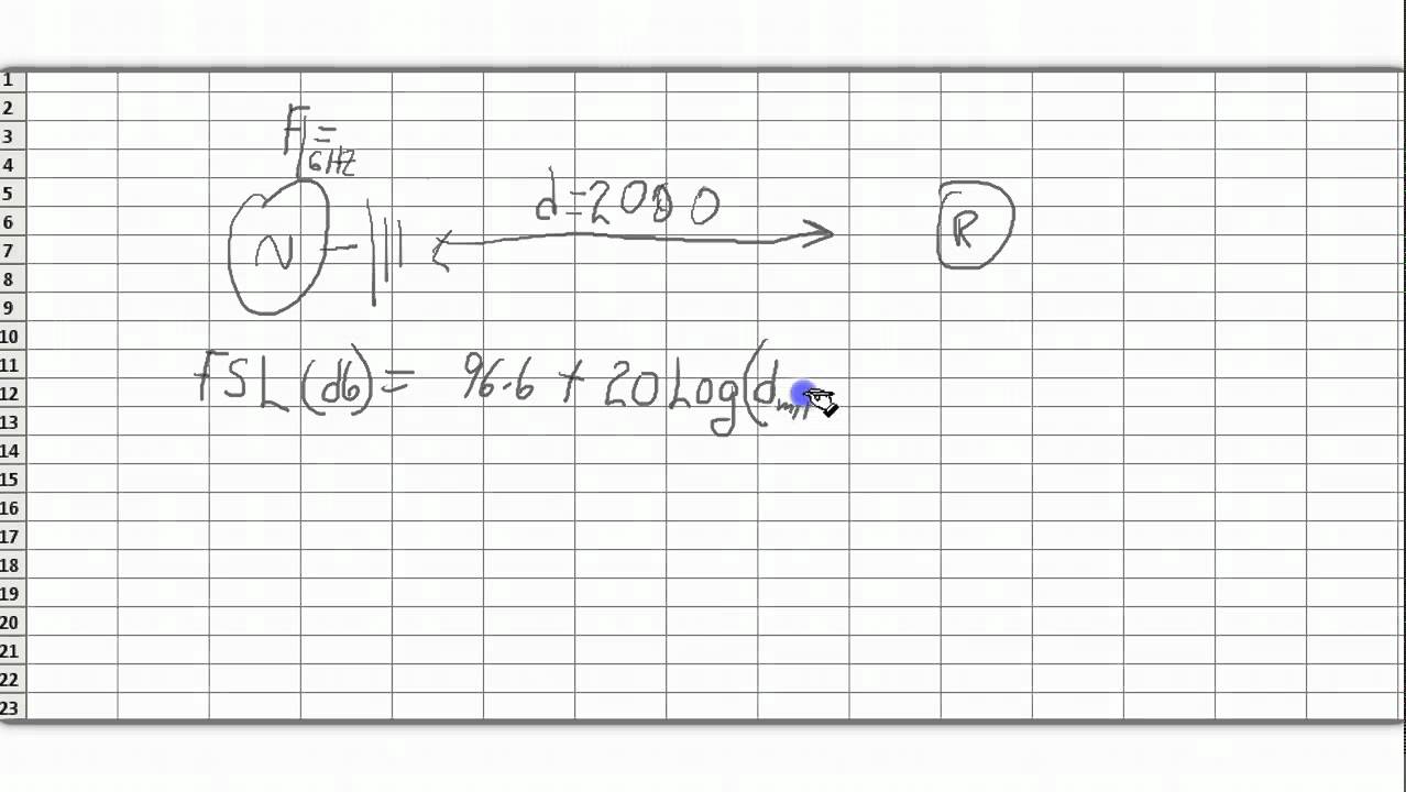 Lecture on Free Space Loss
