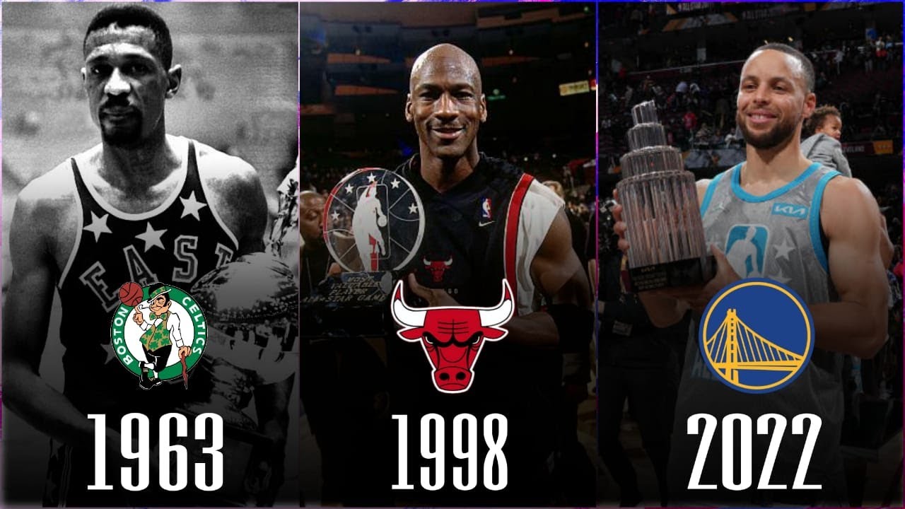 NBA All stars MVPs (1951-2022)
