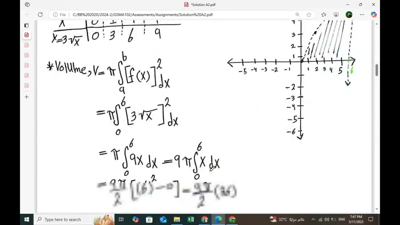 Calculus II - Review Assignment 2 - Applications of Integration