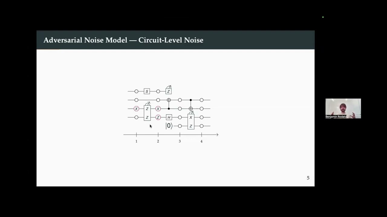 Fault Tolerance by Construction - Benjamin Rodatz