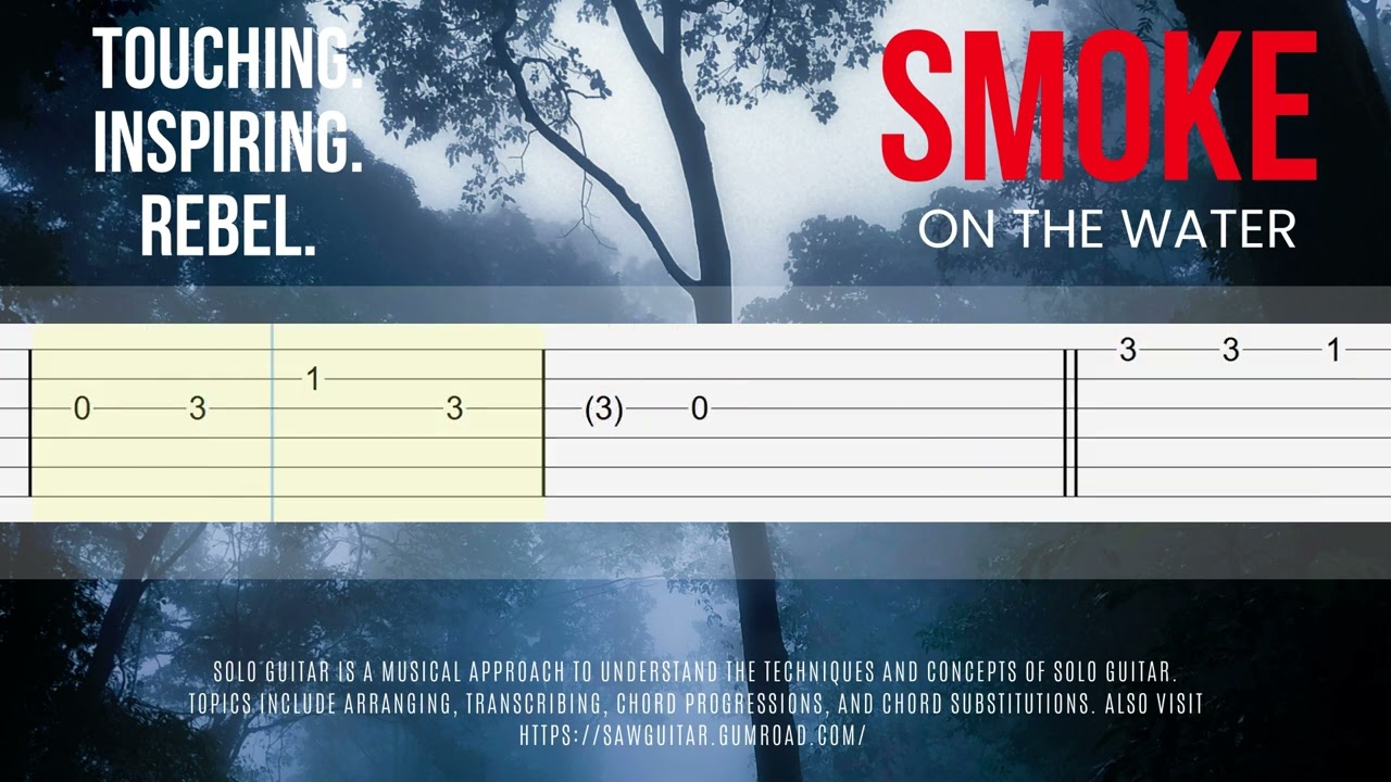 Smoke On The Water - Deep Purple  | EASY Guitar Lessons TAB - Guitar Tutorial