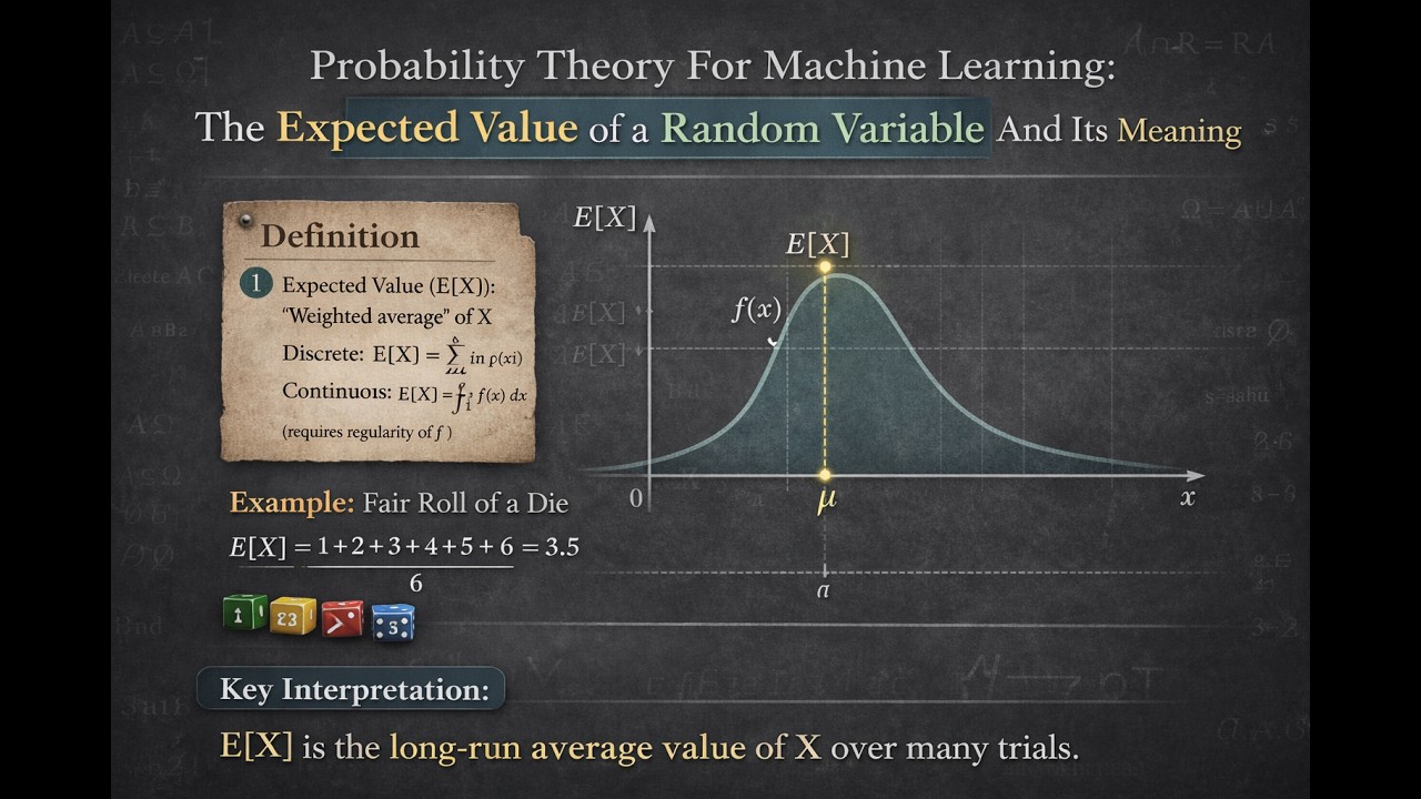 Probability Theory for Machine Learning: The Expected Value of a Random Variable And Its Meaning