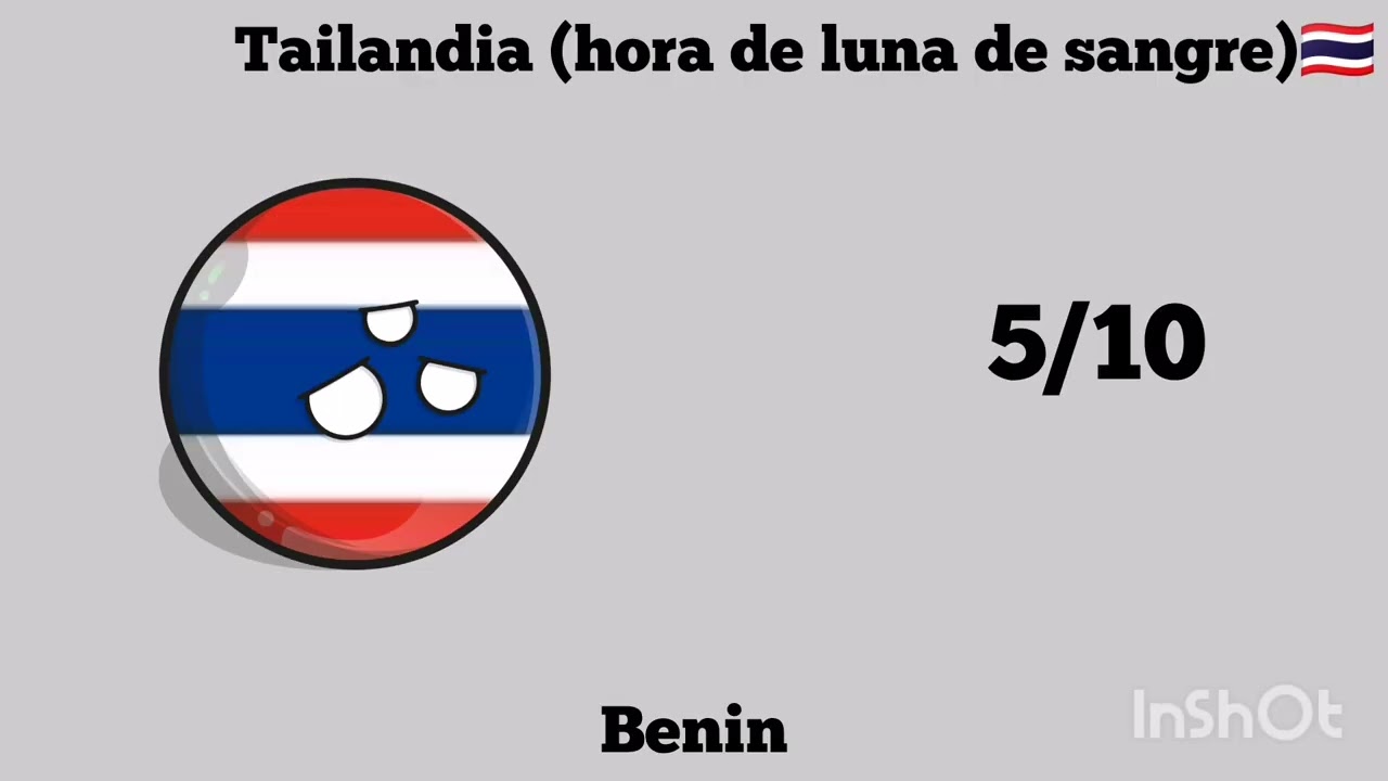 Calificando alarmas de paises (Parte 17: Primera Temporada) 