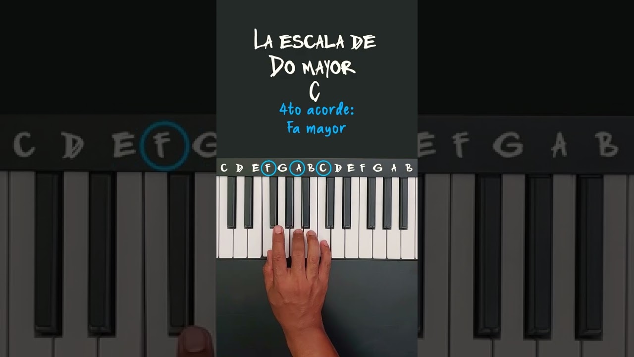 C&oacute;mo aprender la escala de Do mayor en piano - F&aacute;cil!