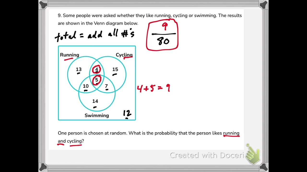 Venn Diagrams and Probability