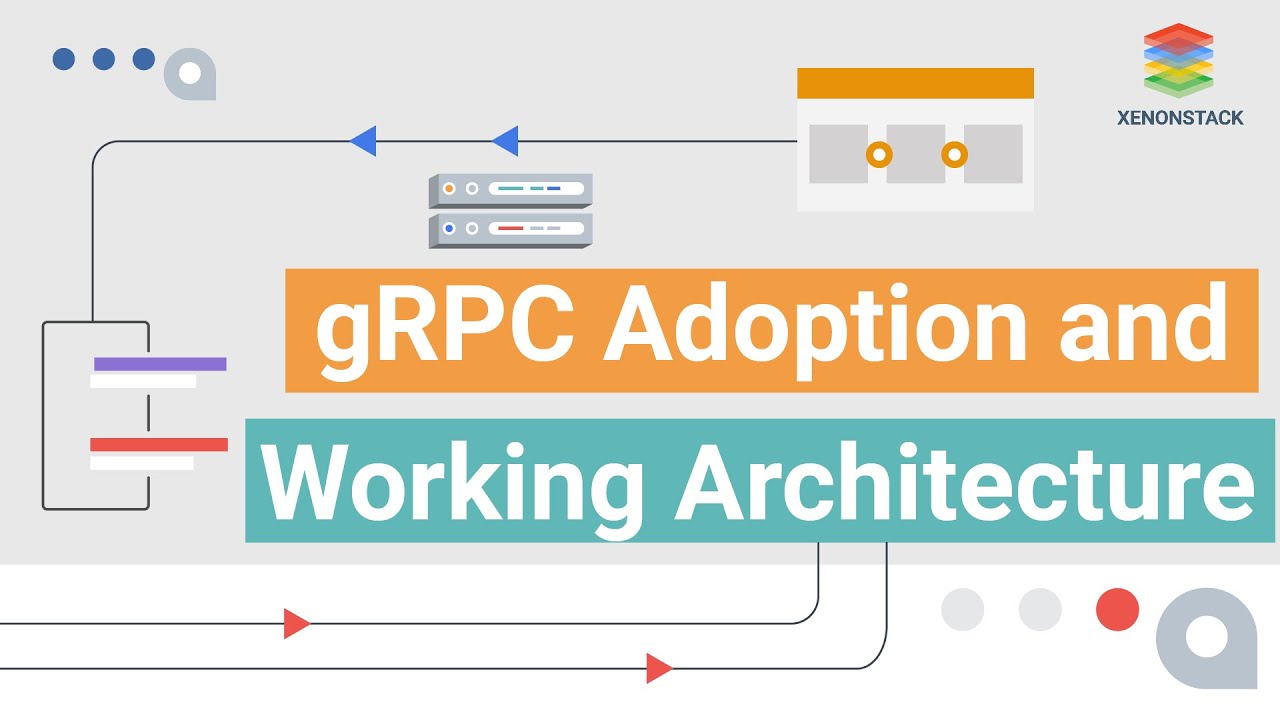 What is gRPC and how it works?
