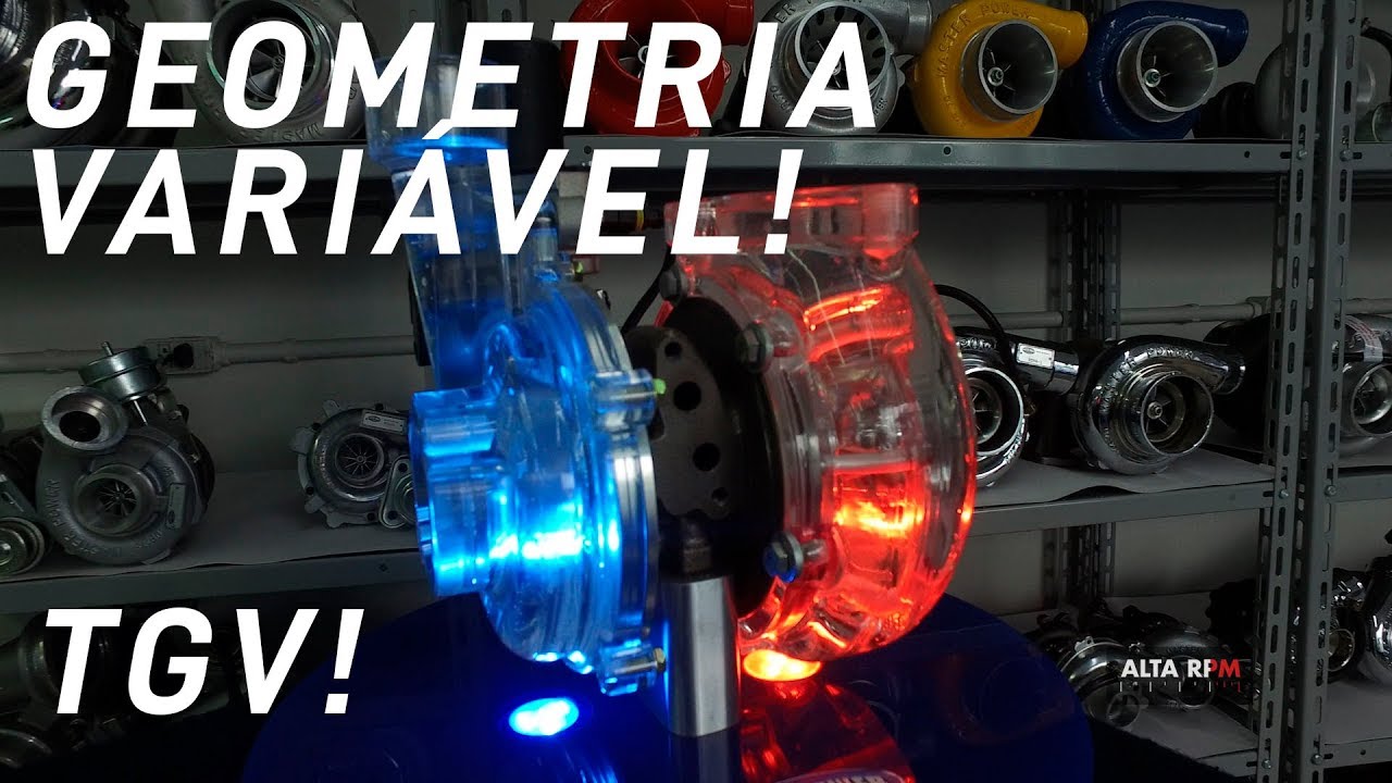 TURBO DE GEOMETRIA VARIÁVEL (TGV): COMO FUNCIONA - TOUR DE JUNHO #5