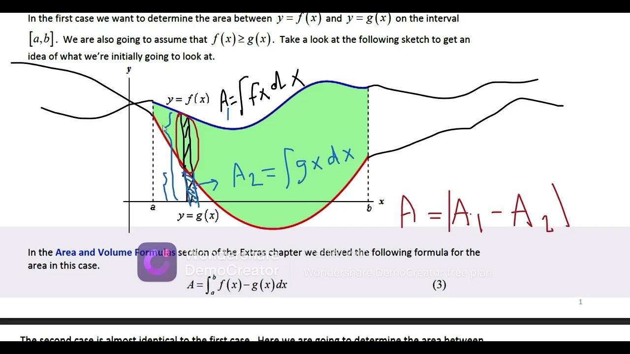 Area between curves حساب المساحة بين دالتين