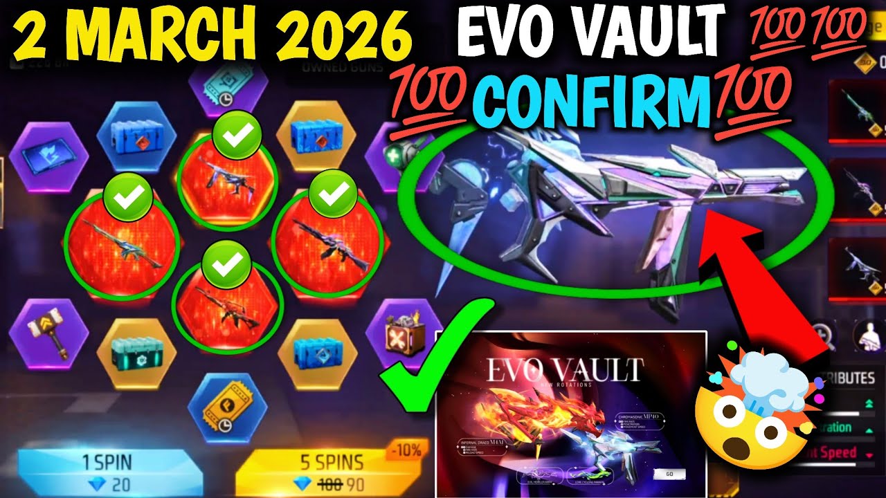 2 March Evo Vault 2026| Evo Vault Gun Skin| Next Evo Vault kya ayega kaun sa evo gun ayega New Event