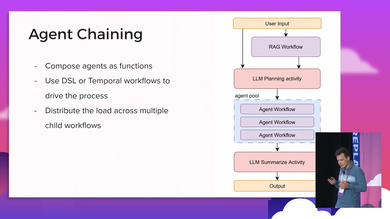 05. Multi-Agent Orchestration: Building Collaborative Agent Pools