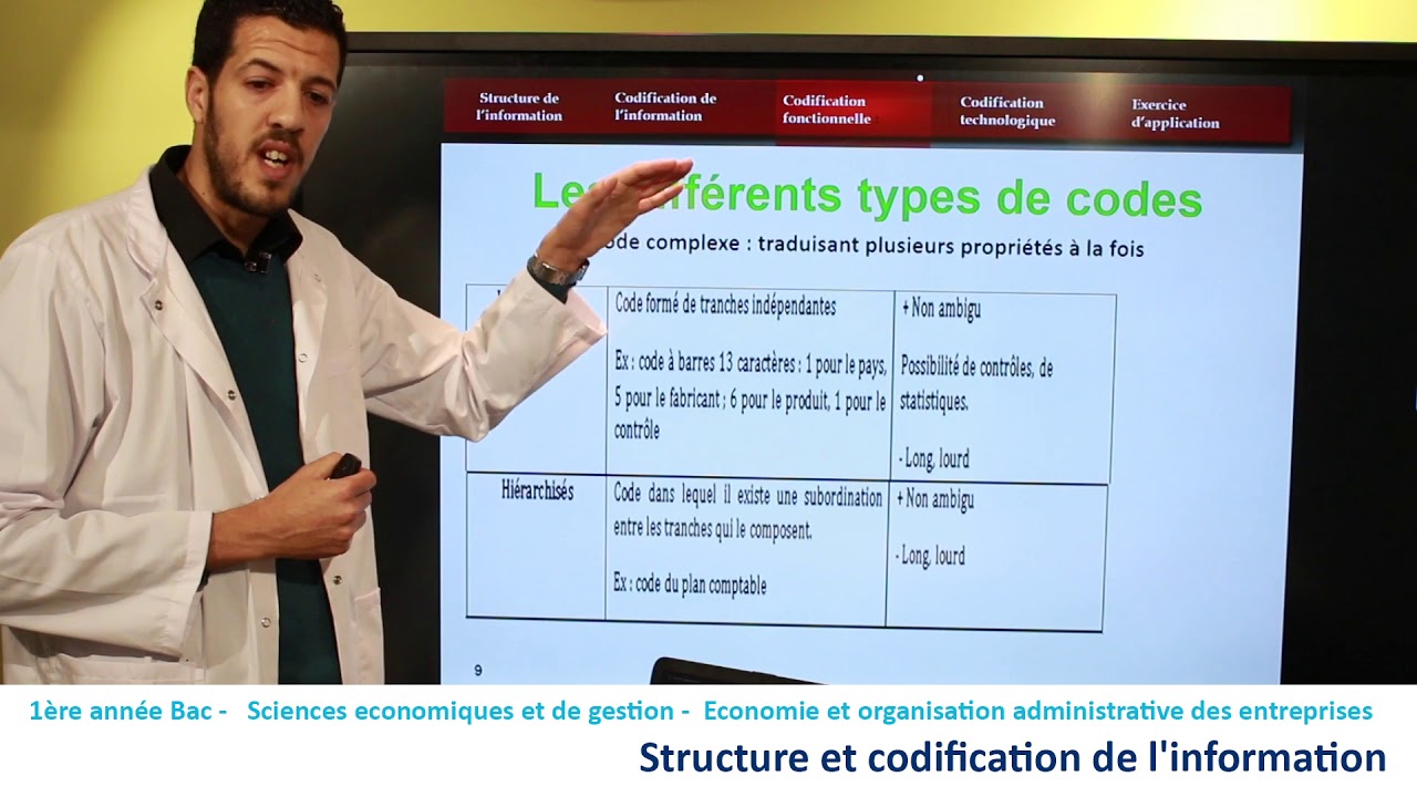 Structure et codification de l'information
