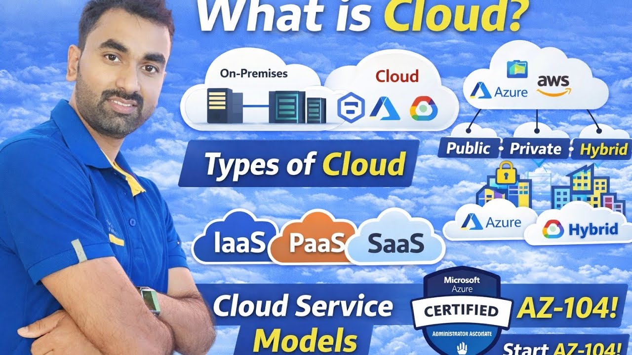 What is Cloud? | Azure AZ-104 Basics | Hindi 
