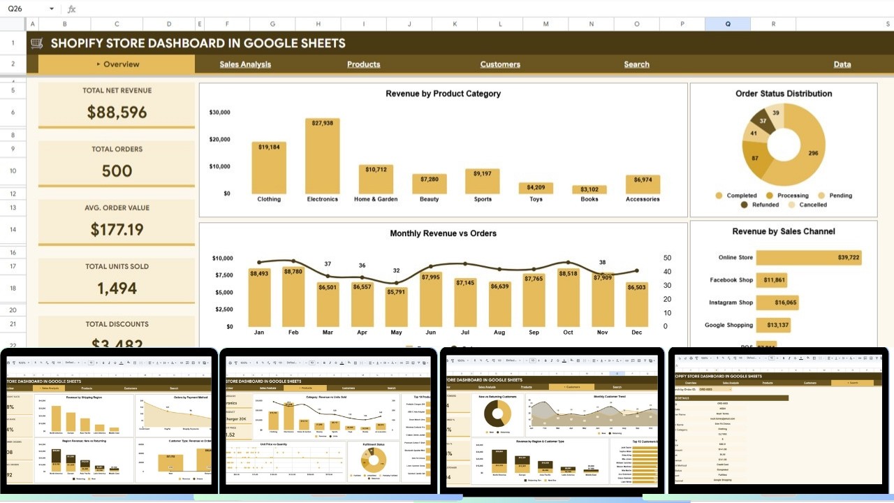 Shopify Store Dashboard in Google Sheets