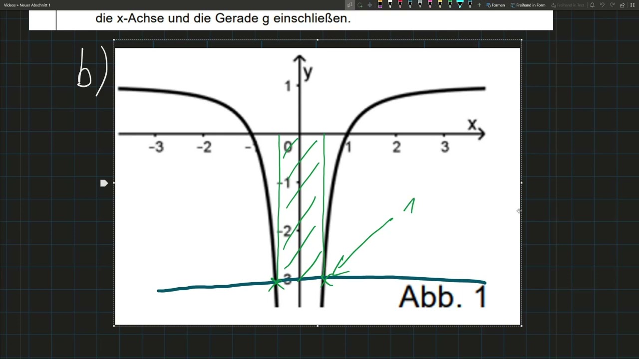 ABI 02 - Flächeninhalt zwischen zwei Funktionsgraphen bestimmen - Integration, Integralrechnung