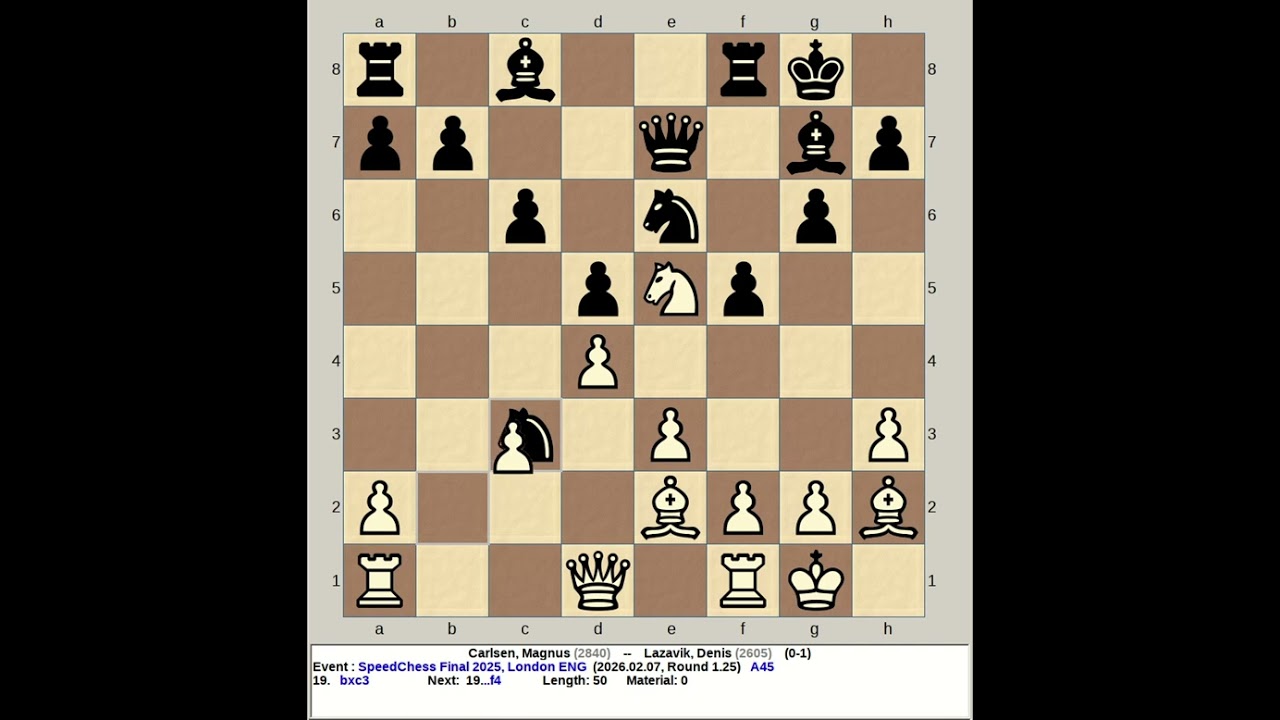 Carlsen, Magnus vs Lazavik, Denis | SpeedChess Final 2025, London England R1 25