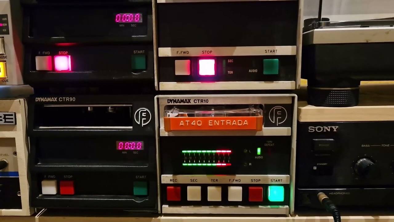 Sintonía de entrada del American Top 40. Shadoe Stevens y Fernandisco.