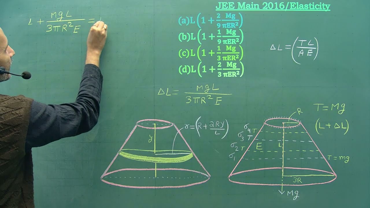 JEE Main 2016 Solution || Elasticity ||