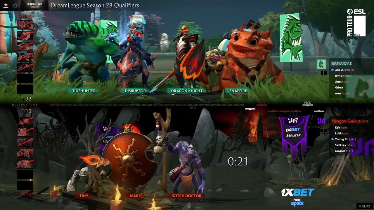 Yangon Galacticos vs Baiyawak