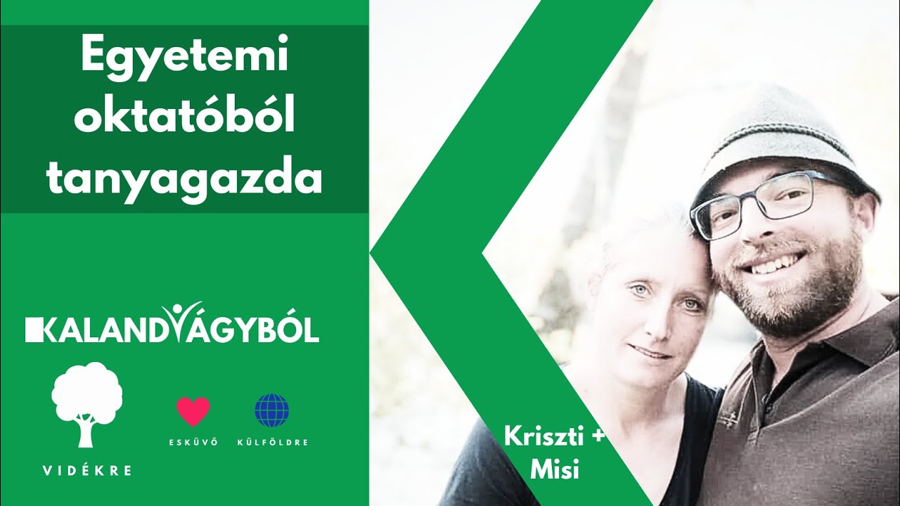 Fenntartható visszafejlődés | Kalandvágyból vidékre podcast #002