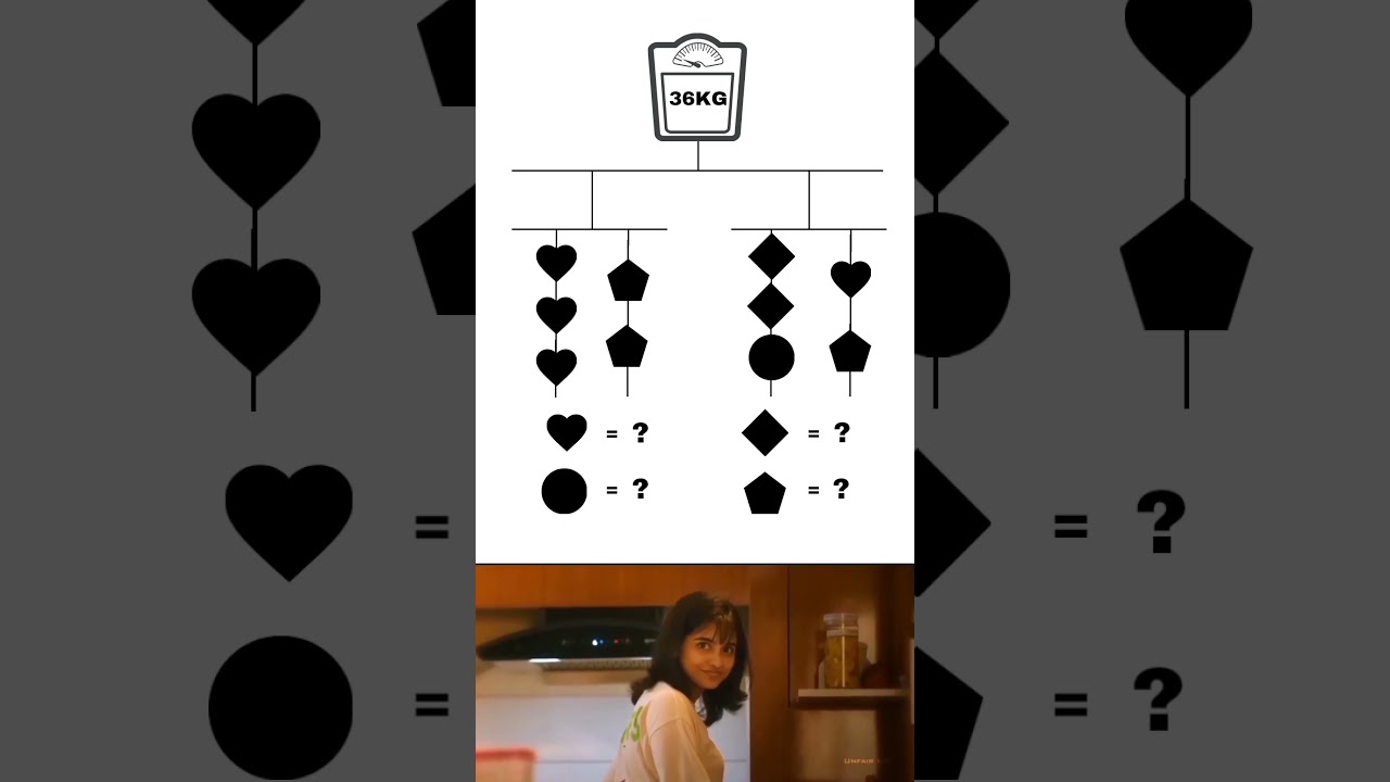 try to solve and comment👉