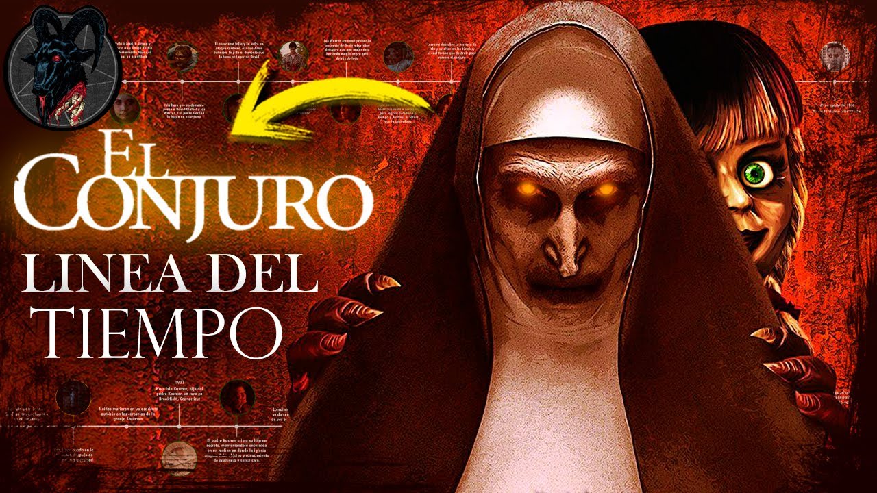 UNIVERSO del CONJURO EXPLICADO (Cronolog&iacute;a)