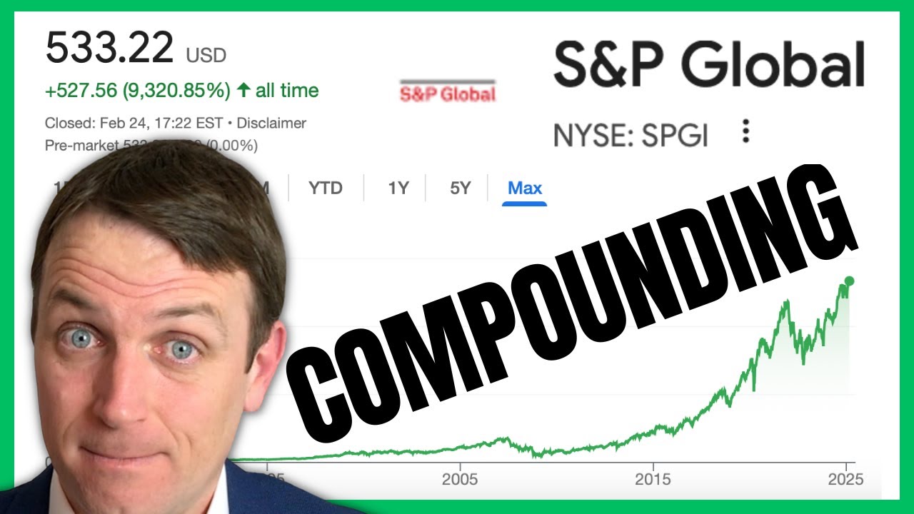 SPGI Stock Represents A Wonderful Business...